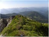 Türlwandhütte - Mitterstein